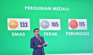 Ridwan Kamil Optimistis Pertumbuhan Ekonomi Jawa Barat Mampu Capai 5,7 Persen