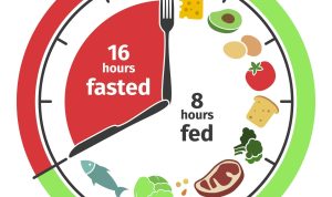 Metode Intermittent Fasting Efektif Untuk Diet