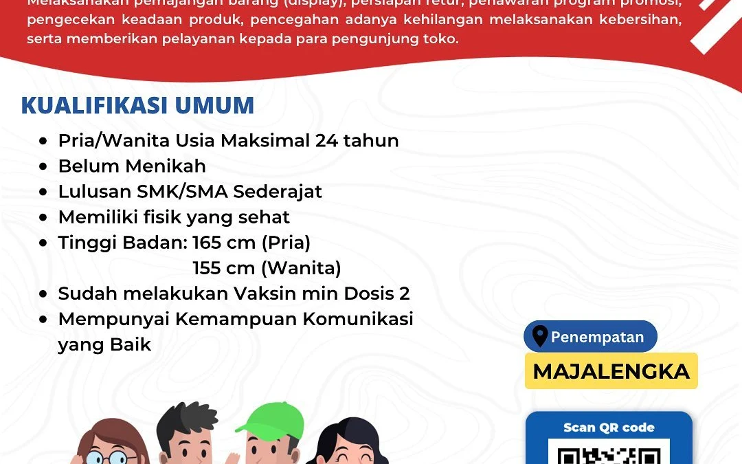 Info Loker Alfamart Terbaru Bulan Ini, Penempatan Majalengka!