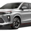 Sekila Spesifikasi All New Daihatsu Xenia