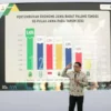 Ridwan Kamil Gubernur Jabar Sampaikan Sinyal Kemajuan Ekonomi Jawa Barat