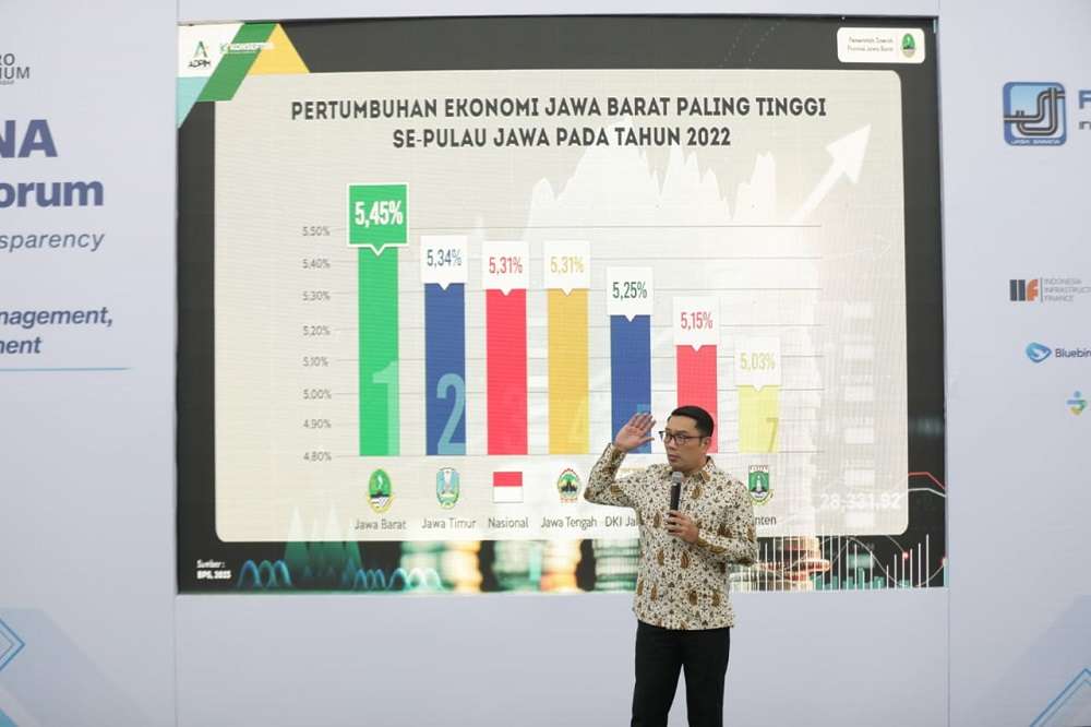 Ridwan Kamil Gubernur Jabar Sampaikan Sinyal Kemajuan Ekonomi Jawa Barat