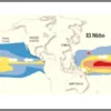 Dampak El Nino di Sumedang dan Antisipasinya