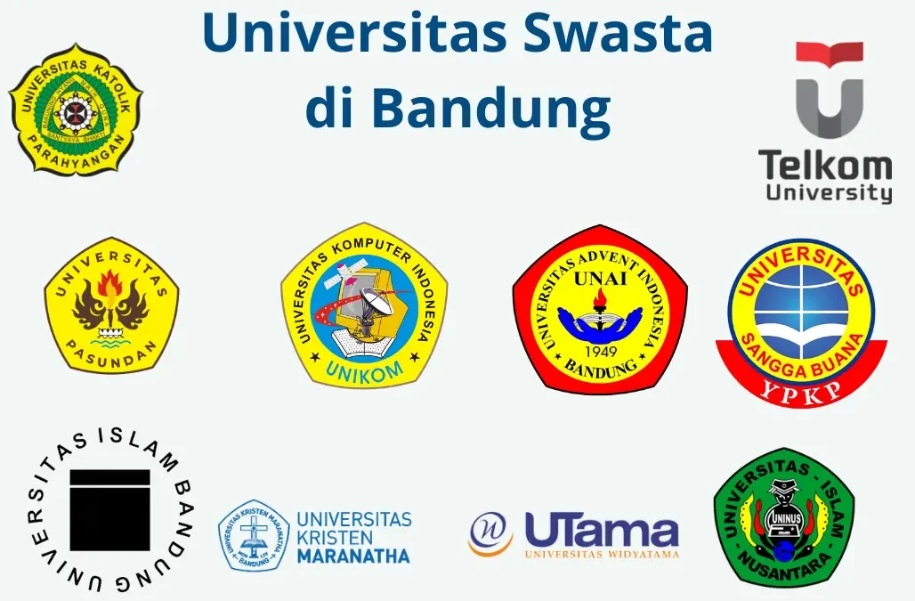 Daftar 10 Universitas Swasta Terbaik Bandung