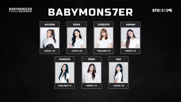 BABY MONSTER Debut Lima Member?
