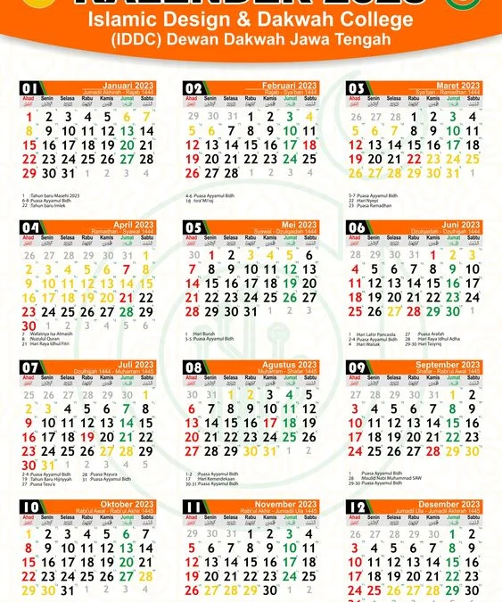 5 Agustus Berapa Hijrah? Berikut Menurut Kalender Islam