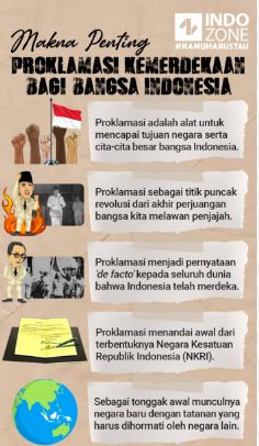 5 Makna Proklamasi 17 Agustus Kemerdekaan Indonesia