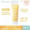 Efek Samping menggunakan Wardah Sunscreen Gel SPF 30
