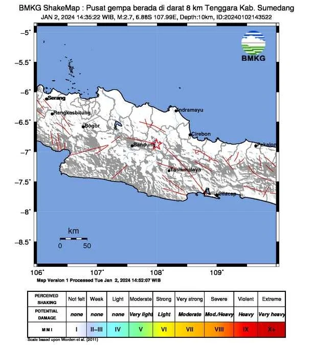 Berdasarkan info Twitter BMKG menginformasikan, gempa yang dirasakan warga, berpusat di darat 8 km Tenggara Kabupaten Sumedang.