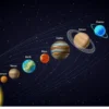 Arti Nama 8 Planet di Tata Surya Berdasarkan Mitologi Yunani dan Romawi
