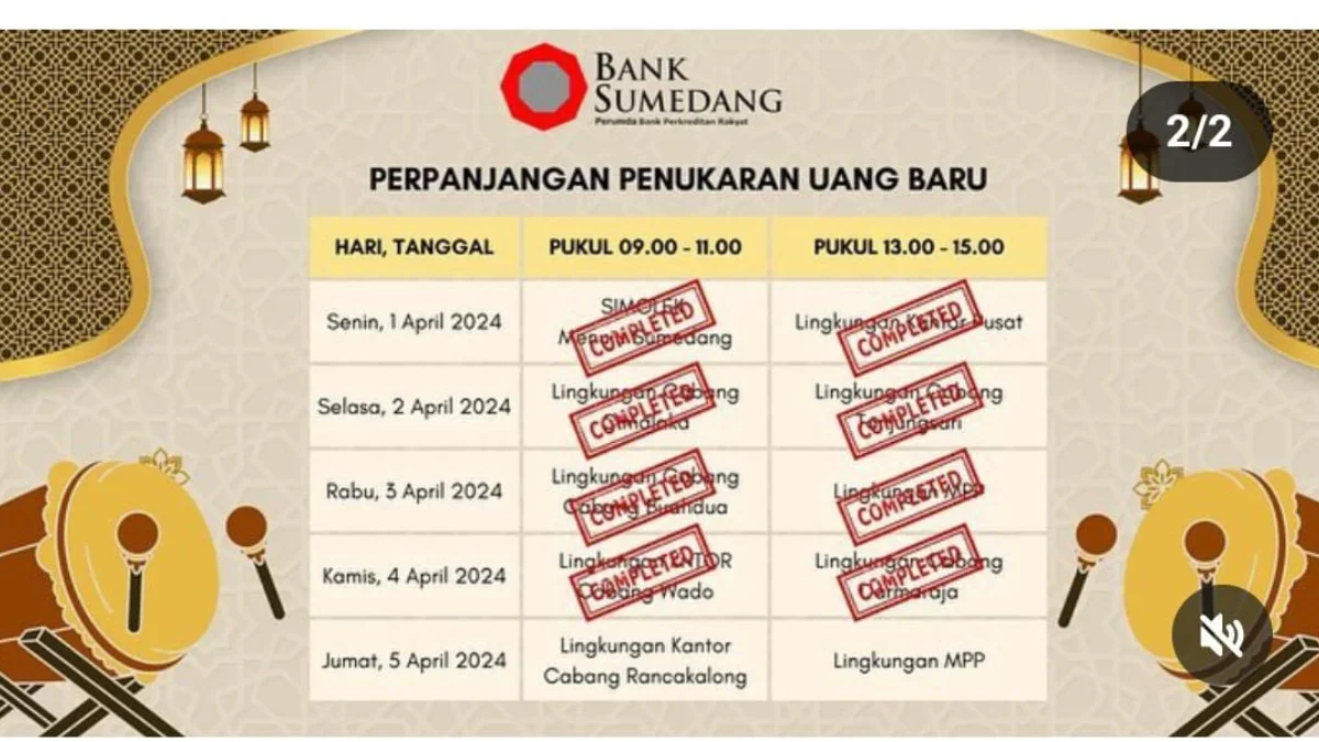 Penukaran Uang Baru Bank Sumedang Digelar di KC Rancakalong dan MPP