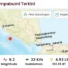 Gempa Bumi dengan Kekuatan Sebesar 5,0 Magnitudo Guncang Enggano, Bengkulu