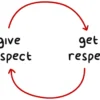 10 Cara Biar Orang-Orang Respect Sama Kamu