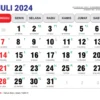 8 Weton Paling Beruntung di Bulan Suro Juli 2024: Arah Kejayaan dan Peluang Rezeki